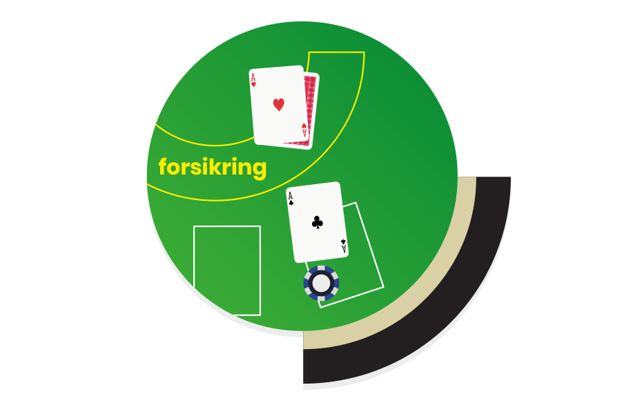 Bør-du-kjøpe-forsikring?-Betsson