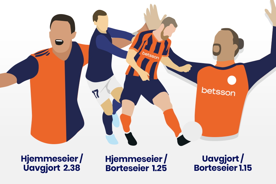 Betssons tippeguide for fotball. Hvis du ikke liker å tape er dobbeltsjanse spillet for deg. Da satser du samtidig på to av de tre mulige kamputfallene.