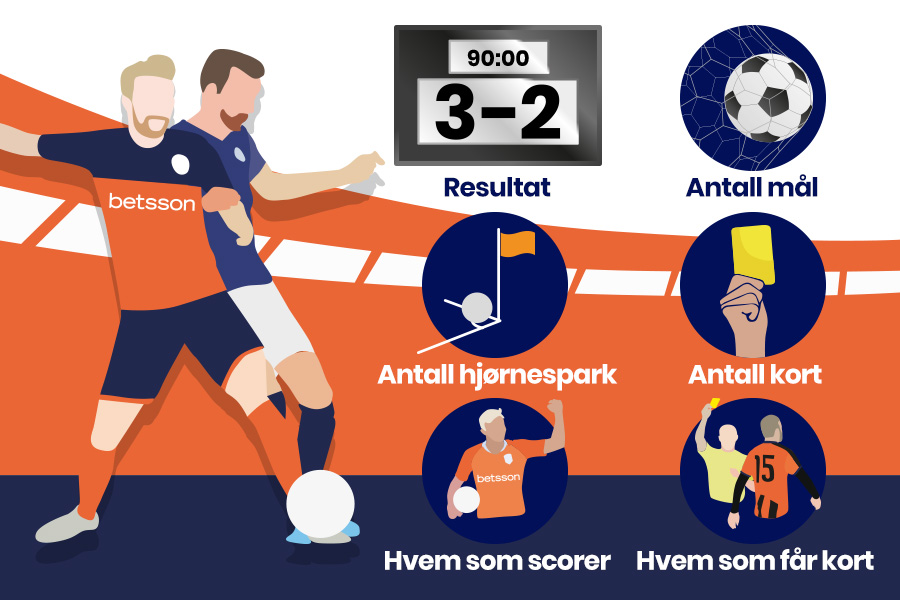 Betssons tippeguide for fotball. Vi bruker kampresultat som eksempel her, men husk at det er mye annet du kan spille på.