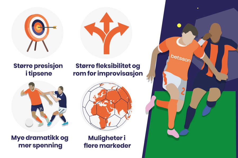Betssons tippeguide for fotball. Det å kunne forutse et kampresultat baserer seg i stor grad på godt forarbeid, slik vi har påpekt flere ganger i denne guiden.
