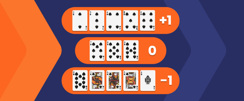 korttienlaskukaava blackjack
