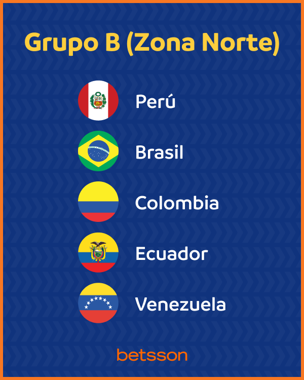 grupo-b