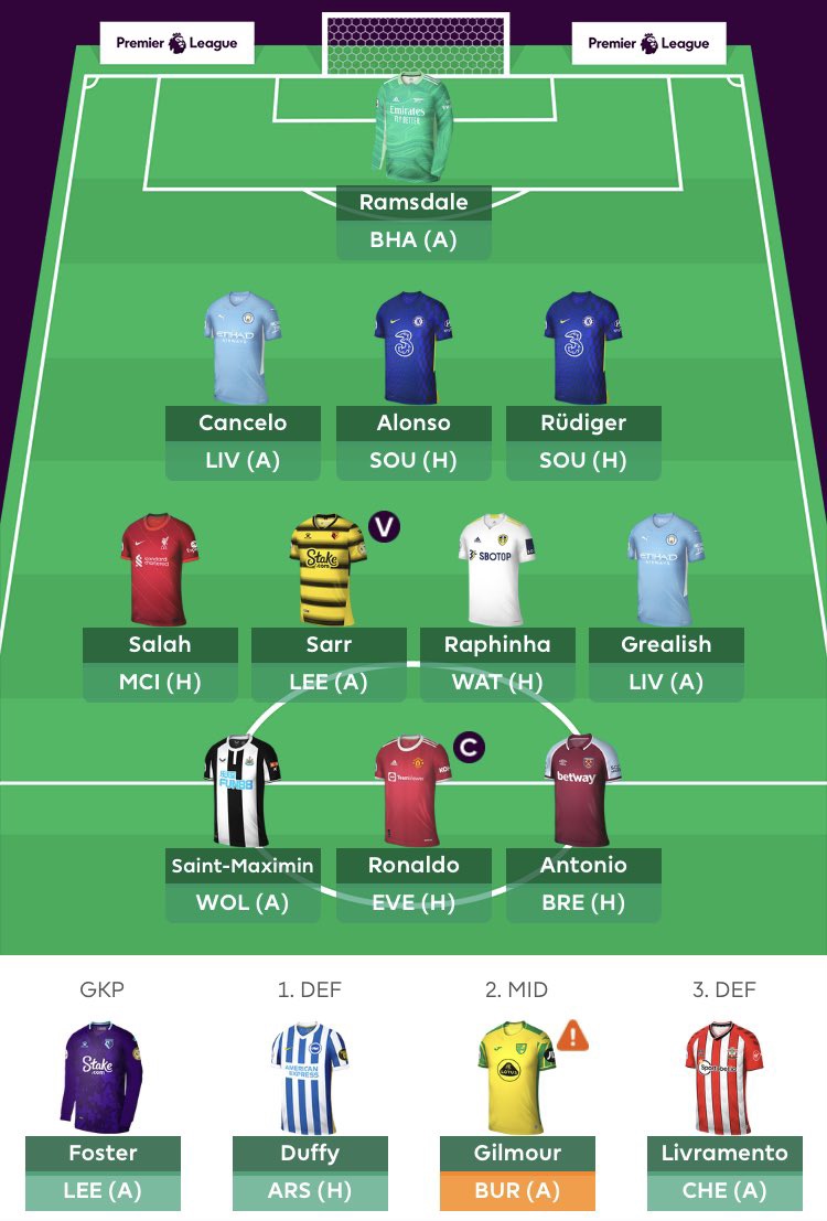 Kassun FPL -villikorttijoukkue
