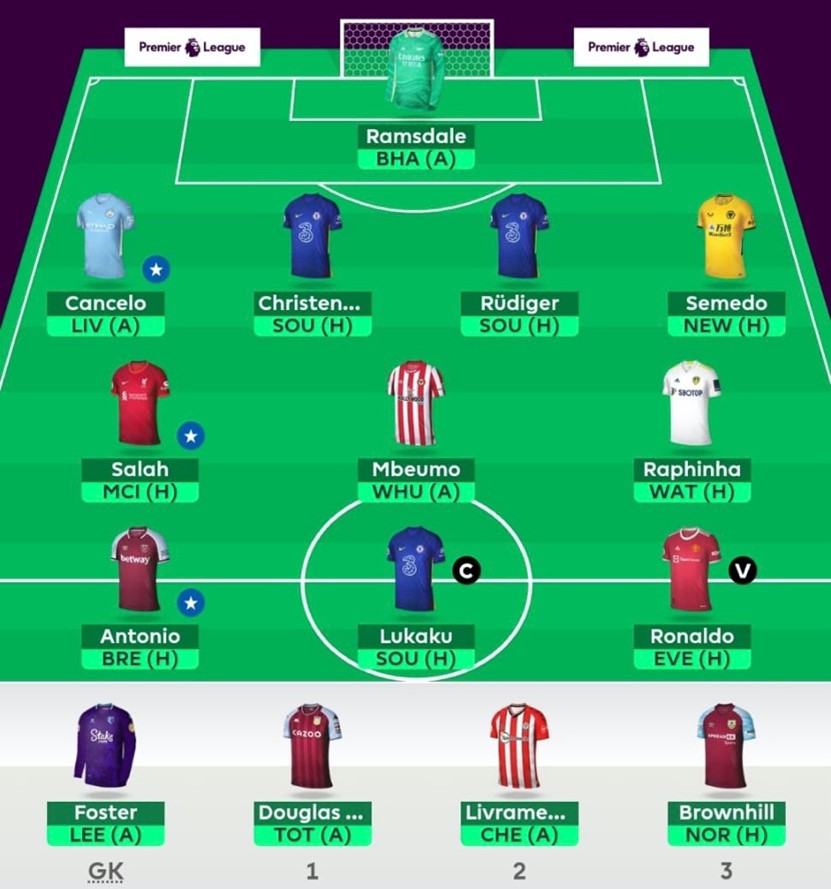 FPL podcast Kaikki Premiumit draft